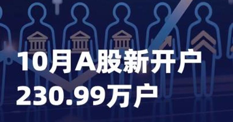10月A股新开户230.99万户