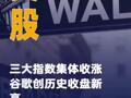 美股三大指數(shù)集體收漲 谷歌創(chuàng)歷史收盤(pán)新高