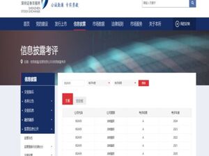 启明星辰：连续六年获得深交所信息披露A级评定