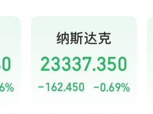 深夜！中国资产，集体上涨