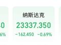 深夜！中国资产，集体上涨