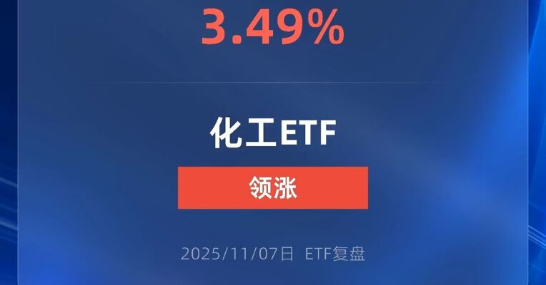 化工ETF涨超3%