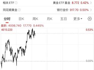 连续第12个月增持！中国央行10月增持3万盎司黄金，现货黄金重回4000美元/盎司上方