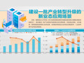 如何推动制造业新技术新产品新场景大规模应用？工信部答每经：将打造供需对接平台