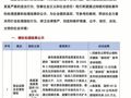 胖东来公示柴怼怼案诉讼结果：柴某某等被判赔偿260万元！柴怼怼等人此前已被逮捕
