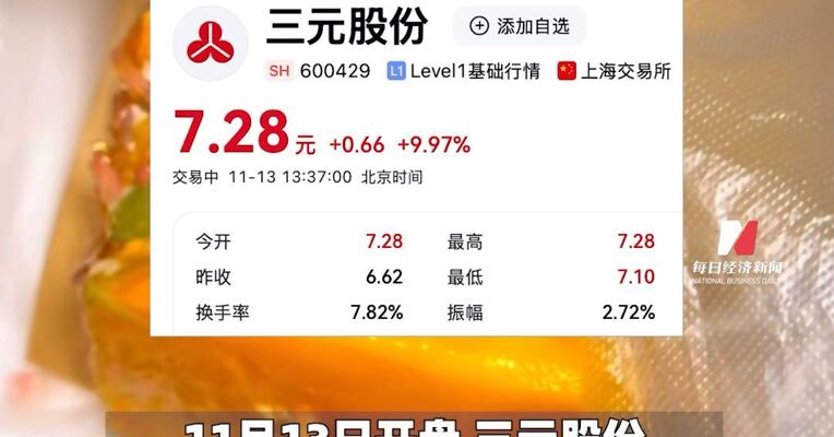 奶皮子糖葫芦火到了A股 ，三元股份斩获“4天4板”！公司紧急发布风险提醒：奶皮子糖葫芦销售周期仅几个月，收入规模占比极小