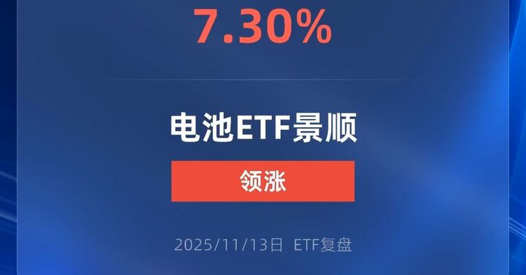 电池ETF景顺涨超7%