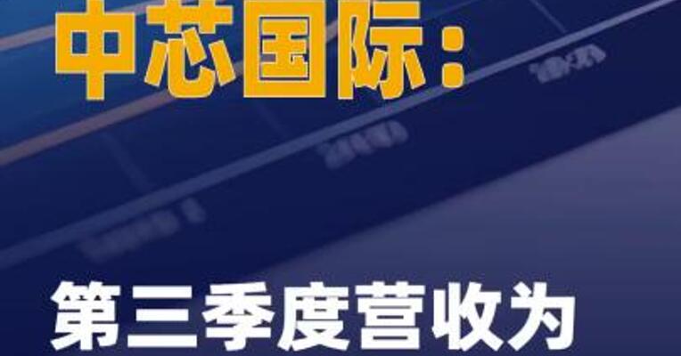 中芯国际：第三季度营收为 171.62亿元