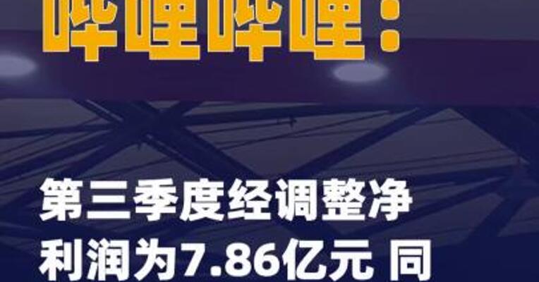 哔哩哔哩：第三季度经调整 净利润为7.86亿元 同比增长 233%