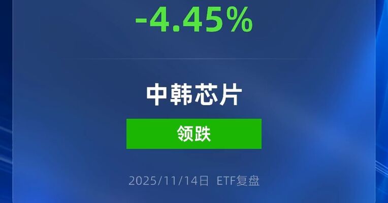 中韩半导体ETF跌超4%