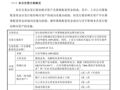 600亿市值牛股，宣布重大资产重组！