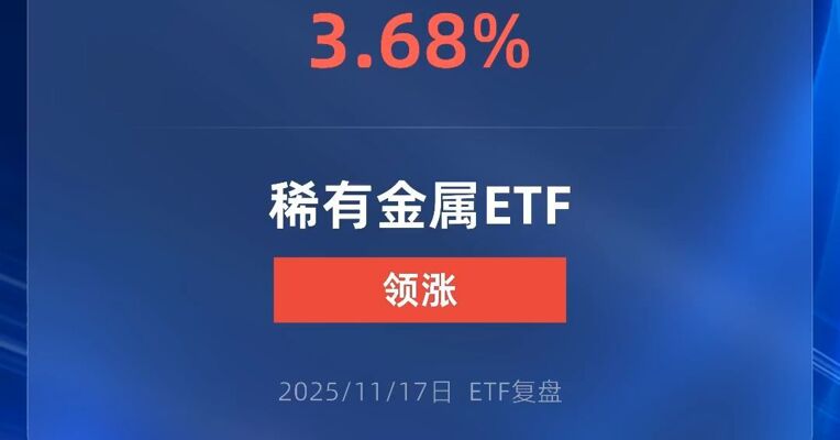 稀有金属ETF涨超3%