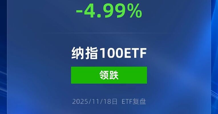 纳指100ETF跌近5%