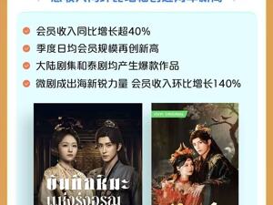 海外业务成爱奇艺第二增长曲线：国际版总收入及会员规模创新高 华语和泰语自制内容全球热播