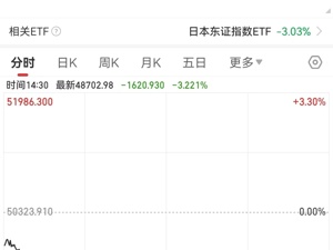 市场信心不足，日本国债遭投资者抛售！日本前首相岸田文雄等人反对修改“无核三原则”
