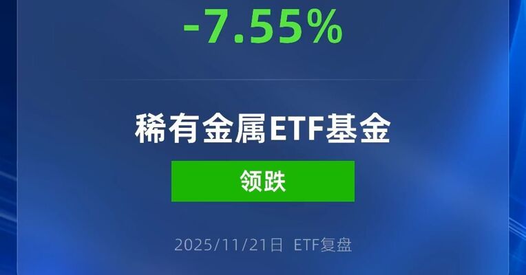 稀有金属ETF基金跌超7%