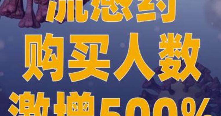 流感药购买人数激增500%