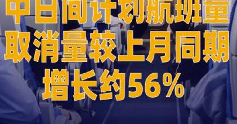 中日间计划航班量取消量 较上月同期增长约56%