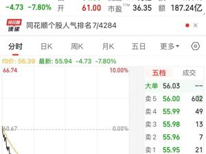 连续两个交易日大跌，工业富联紧急回应！