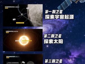 重磅！中国将寻找第二颗地球