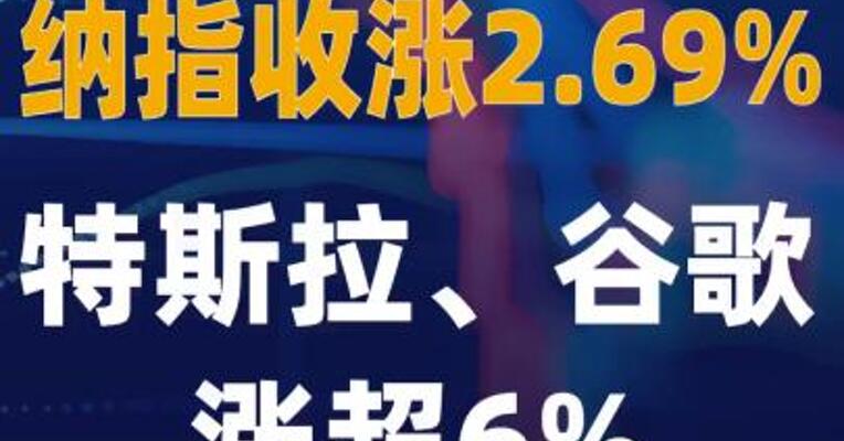 纳指收涨2.69% 特斯拉、 谷歌涨超6%