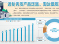 “史上最严”移动电源新规征言：多处强调“不起火、不爆炸、不破裂、不漏液”