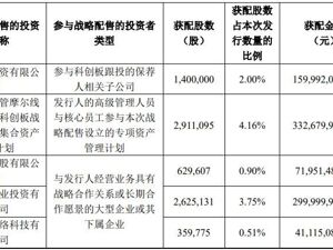 “中国版英伟达”摩尔线程，中签号公布！