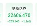 英伟达大跌，市值蒸发超2万亿元！发生了什么？布油、美油跌超2%