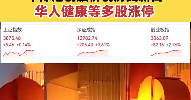 午盘创业板指涨2.76% CPO.医药股集体走强