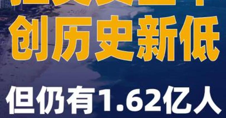 拉美贫困率创历史新低，但仍有 1.62亿人处于贫困