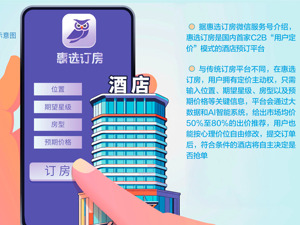 80元起下单中高端酒店的“酒店界拼多多”狂奔一年多