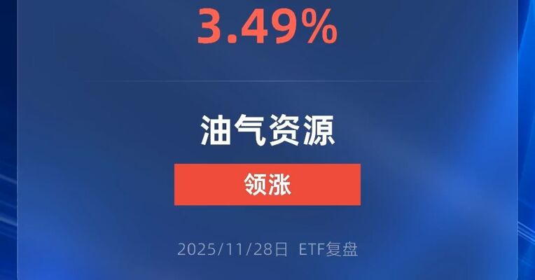 油气资源ETF涨超3%