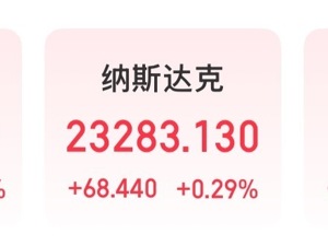 白银直线拉升，刷新纪录新高！黄金上涨，发生了什么？