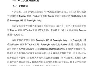 重大资产重组！超200亿元市值公司，突发公告
