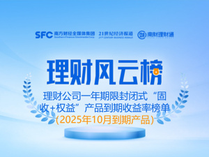 机器量化+多资产多策略赋能，平安理财“启元夏树”到期收益夺魁