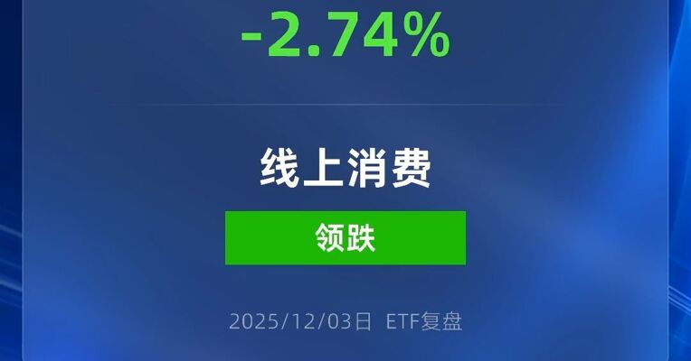 线上消费ETF跌超2%