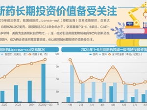 鼓励创新药出海，中国药品价格登记系统上线：我国药企授权出海交易超920亿美元