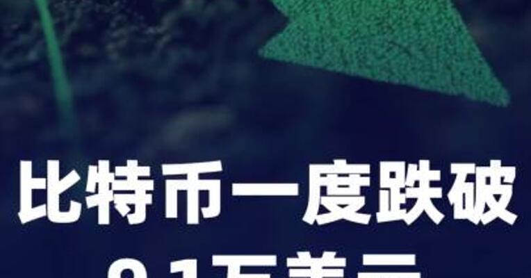 比特币一度跌破9.1万美元，超10万人爆仓