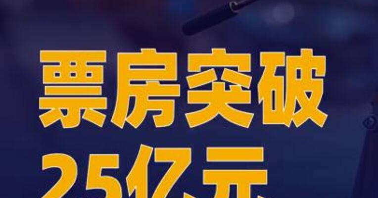 2025贺岁档新片票房突破25亿元