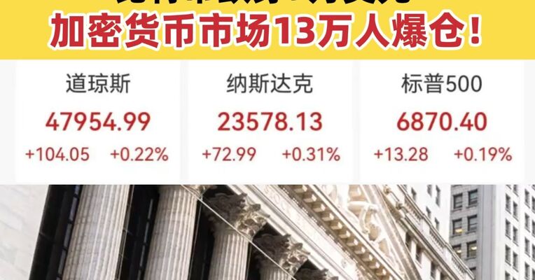 中国资产爆发 百度 涨超5% 比特币跌穿9万美元 加密货币市场13万人爆仓！