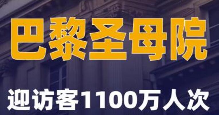 恢复开放一年间 巴黎圣母院迎访客1100万人次