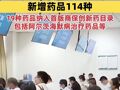 國家醫保目錄新增114種藥品，有50種是一類創新藥，19種藥品納入首版商保創新藥目錄，包括阿爾茨海默病治療藥品等