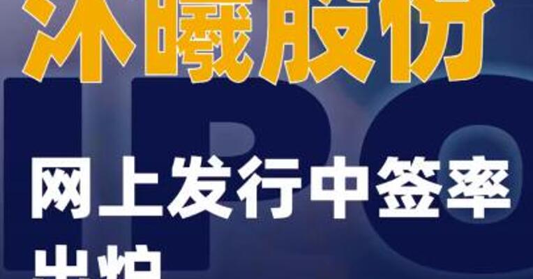 沐曦股份：网上发行中签率出炉