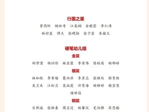 获奖名单被质疑是假的，主办方回应
