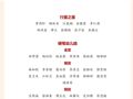 获奖名单被质疑是假的，主办方回应