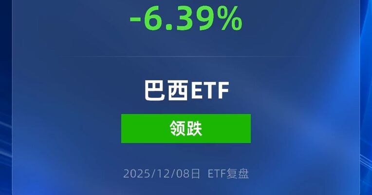 巴西ETF跌超6%