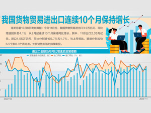 中共中央政治局召开会议 分析研究2026年经济工作审议《中国共产党领导全面依法治国工作条例》 中共中央总书记习近平主持会议