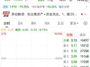 中国中冶，逼近跌停！拟606.76亿元卖资产