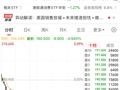 泡泡玛特，继续大跌！近4个月已跌44%，市值蒸发超1800亿元