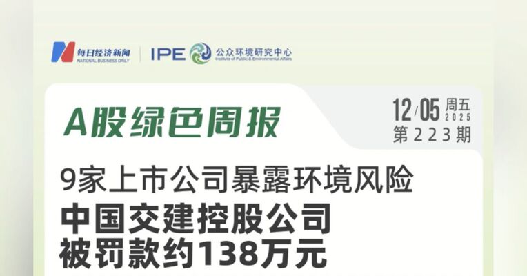 绿色投资排雷周报：交建股份控股公司因废气排出时未开启环保设施被罚24.4万元